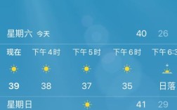 缅甸冬天最冷多少度？缅甸冬季气温多少度
