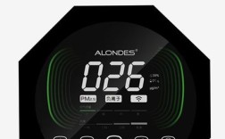 空气净化器字母数值代表什么？pm2.5数值多少