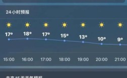 楚雄地区的年平均气温是多少？急？楚雄州的年平均温度是多少