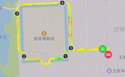 北京4号线怎么去故宫？清河到故宫多少公里