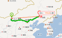 东北和山东的距离多远？彰武到哈尔滨距离多少