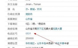 05325771是青岛哪个区？山东青岛电话号码区号是多少钱