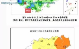 求助海南的几个城市究竟有多潮湿？三亚的空气湿度是多少