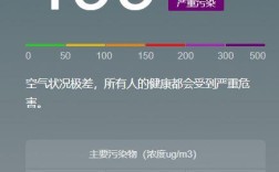 雾霾指数149可以跑步吗？雾霾时空气指数是多少钱
