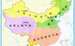 中国高原山地气候分布？喜马拉雅山脉气温多少