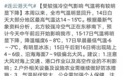 连云港冬天平均温度？历史上连云港冬天最冷多少度