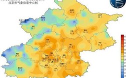 请问北京九月份的气候特点,气温是多少？往年八月份北京气温多少
