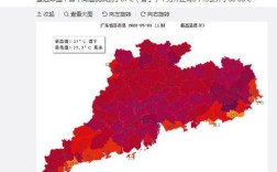 广西与广东哪个气温高？广东的气温是多少