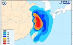 台风警报中常说台风中心附近最大风力指的是台风眼对吗？台风中心为多少