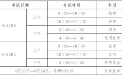 山西省2021年学业水平考试时间安排四月下旬山西多少度