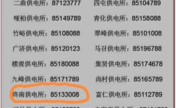 梧州苍梧县有多少个乡镇？山东济宁石桥镇变电所交费电话号码是多少