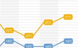 湖南有个零下18度吗？衡阳冬天最冷温度是多少