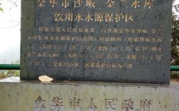金华市水库排名？金华市市每年降雨多少厘米