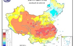 中国的全年平均温度是多少？中国平均气温多少