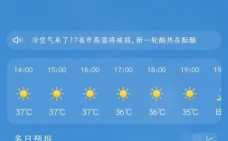 亚麻面料夏天穿热吗？大方县夏天气温多少度