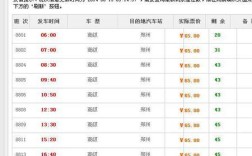 三门峡到邓州多长时间？三门峡今日气压多少钱