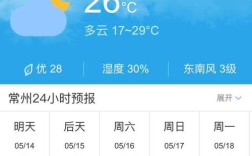常州什么时候降温啊？江苏常州十一月份气温是多少