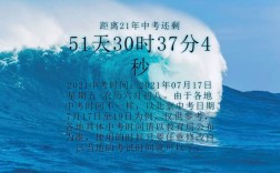 2021中考倒计时江苏几号？盐城六月多少号下的大雨
