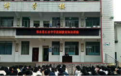 广安邻水石永镇有没有高中？邻水县到石永多少公里