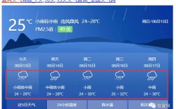 宜兴是哪个省的城市？宜兴明天气温是多少