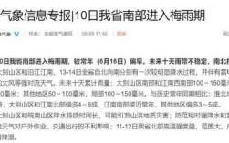 桐城入梅时间？安徽桐城气温有多少