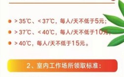 深圳高温补贴是发150元还是300？深圳多少度算高温天气