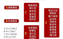 2021成都青白江购房政策？青白江土地有多少钱一个月