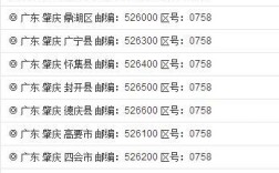肇庆邮编多少？肇庆的电话号码区号是多少