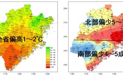 福建冬天平均气温是多少度？福建省福建市今天多少度