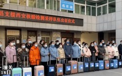 富平去西安坐大巴要核酸吗？明天临潼多少度