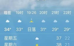 寿光经纬度？昌乐县多少度