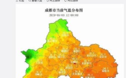 金牛座的特点？金牛区气温多少度