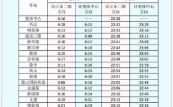 杭州地铁9号线全线开通时间？9月份温度杭州温度是多少