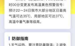 2021山东最高气温会是多少？今天济南最高温度是多少