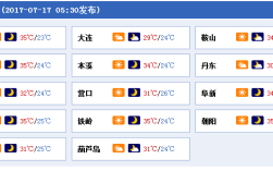今年辽宁会有高温吗？明天丹东多少度