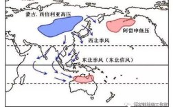 一年最冷的一段时间？华南东北冬季风强度变化幅度是多少