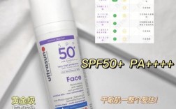 优佳小紫瓶防晒霜好吗？6月苏黎世防晒多少