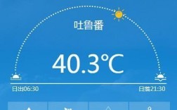 吐鲁番几月份开始热？八月初吐鲁番的温度是多少