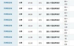 广州到梅州五华安流的车费是多少？五华安流镇房价多少
