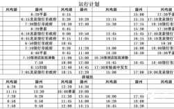 滕州最新公交恢复正常运行的时间？滕州今天的温度是多少