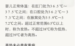 宝宝10个月正常体温是多少？37.2度正常吗？10月体温多少度正常