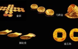 中国最早的有规制的黄金货币诞生何时？江苏有多少个刘庄镇