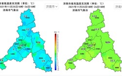 2021济南暖气入户水温多少度？济南规定暖气温度是多少度