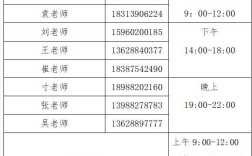 0692的区号是哪个城市的？瑞丽市区号是多少
