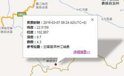 云南景洪的纬度？迪庆纬度多少