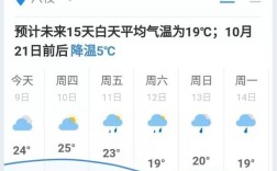 六盘水温度多少度？贵州六盘水温度多少