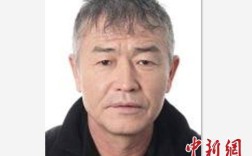 152104开头的身份证是哪里人？牙克石平均温度是多少