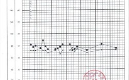 纸质病历温湿度要求？13度的相对湿度是多少
