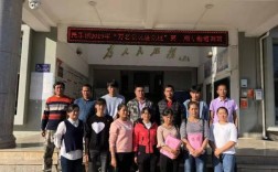 云南矿产资源排名？景谷民乐镇邮政编码是多少