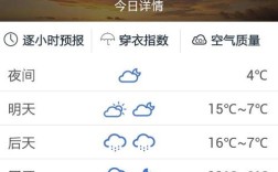 台州市高温巳有多少天了？台州年平均温度是多少